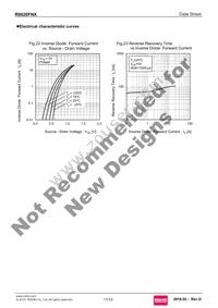 R6020FNX Datasheet Page 11