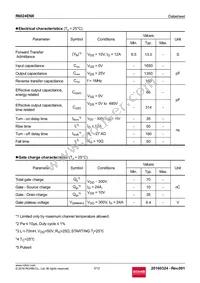 R6024ENX Datasheet Page 3