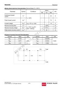 R6024ENX Datasheet Page 4