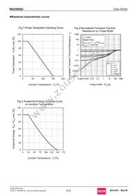 R6030ENZC8 Datasheet Page 5