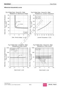 R6035ENZ1C9 Datasheet Page 8