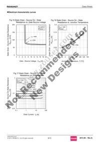 R6046ANZ1C9 Datasheet Page 9