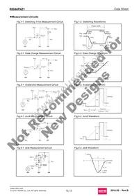 R6046FNZ1C9 Datasheet Page 12