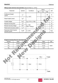 R6046FNZC8 Datasheet Page 4