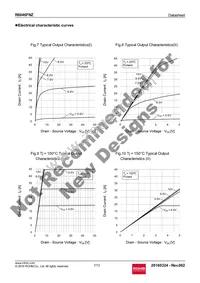 R6046FNZC8 Datasheet Page 7