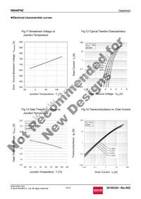 R6046FNZC8 Datasheet Page 8