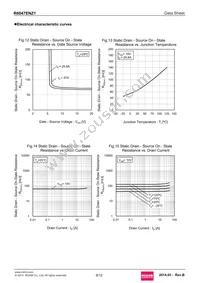 R6047ENZ1C9 Datasheet Page 8