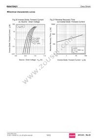 R6047ENZ1C9 Datasheet Page 10