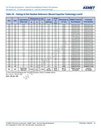 R60PR4100AA50K Datasheet Page 14