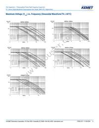 R71QW4220AA00J Datasheet Page 6