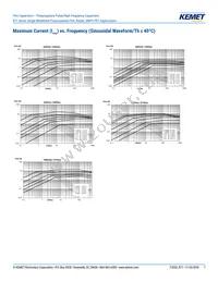 R71QW4220AA00J Datasheet Page 7