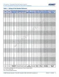 R71QW4220AA00J Datasheet Page 9