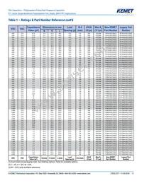 R71QW4220AA00J Datasheet Page 11