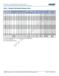 R71QW4220AA00J Datasheet Page 12