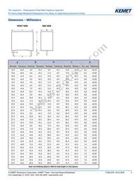 R745F1220AA00J Datasheet Page 3