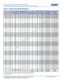 R745F1220AA00J Datasheet Page 9