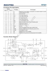 R7521GS Datasheet Page 3