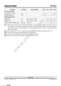 R7521GS Datasheet Page 7