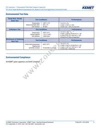 R75IN41804040J Datasheet Page 9