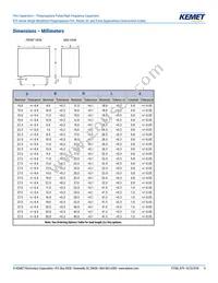 R75MD247040B0J Datasheet Page 4