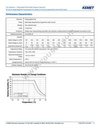 R75MD247040B0J Datasheet Page 5