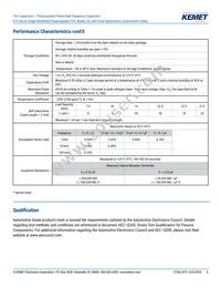 R75MD247040B0J Datasheet Page 6