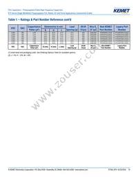 R75MD247040B0J Datasheet Page 19