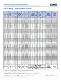 R76PN33304030J Datasheet Page 18