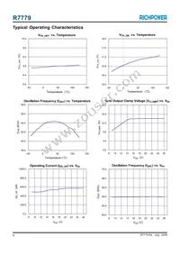 R7779AGS Datasheet Page 6