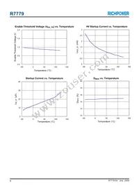 R7779AGS Datasheet Page 8