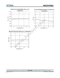 R7780AGS Datasheet Page 8