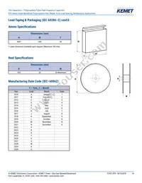 R79PC2100Z340J Datasheet Page 14