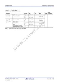 R7FS124763A01CNE#AC0 Datasheet Page 23