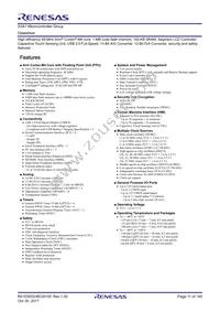 R7FS3A17C2A01CLJ#AC0 Datasheet Page 11