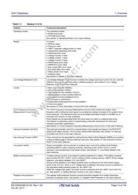 R7FS3A17C2A01CLJ#AC0 Datasheet Page 13