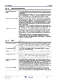 R7FS3A17C2A01CLJ#AC0 Datasheet Page 16