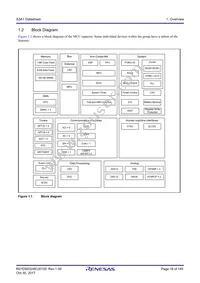 R7FS3A17C2A01CLJ#AC0 Datasheet Page 18