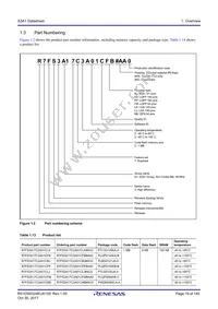 R7FS3A17C2A01CLJ#AC0 Datasheet Page 19