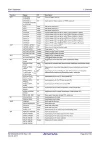 R7FS3A17C2A01CLJ#AC0 Datasheet Page 22