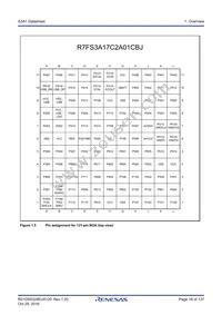 R7FS3A17C3A01CFM#AA0 Datasheet Page 18