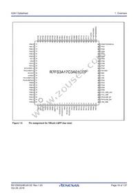 R7FS3A17C3A01CFM#AA0 Datasheet Page 19