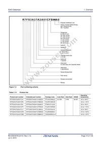 R7FS3A37A3A01CFM#AA0 Datasheet Page 10