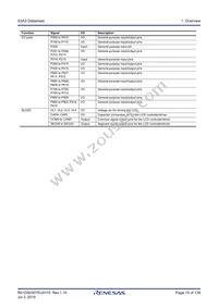 R7FS3A37A3A01CFM#AA0 Datasheet Page 15