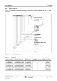 R7FS3A6783A01CNE#AC0 Datasheet Page 10