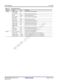 R7FS3A6783A01CNE#AC0 Datasheet Page 15