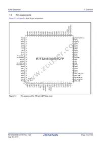 R7FS3A6783A01CNE#AC0 Datasheet Page 16