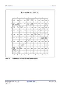 R7FS3A6783A01CNE#AC0 Datasheet Page 17