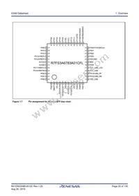 R7FS3A6783A01CNE#AC0 Datasheet Page 20