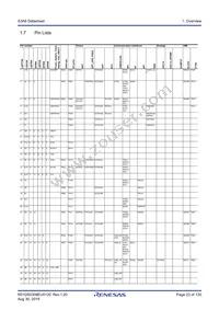 R7FS3A6783A01CNE#AC0 Datasheet Page 23