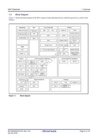 R7FS3A77C2A01CLK#AC1 Datasheet Page 9